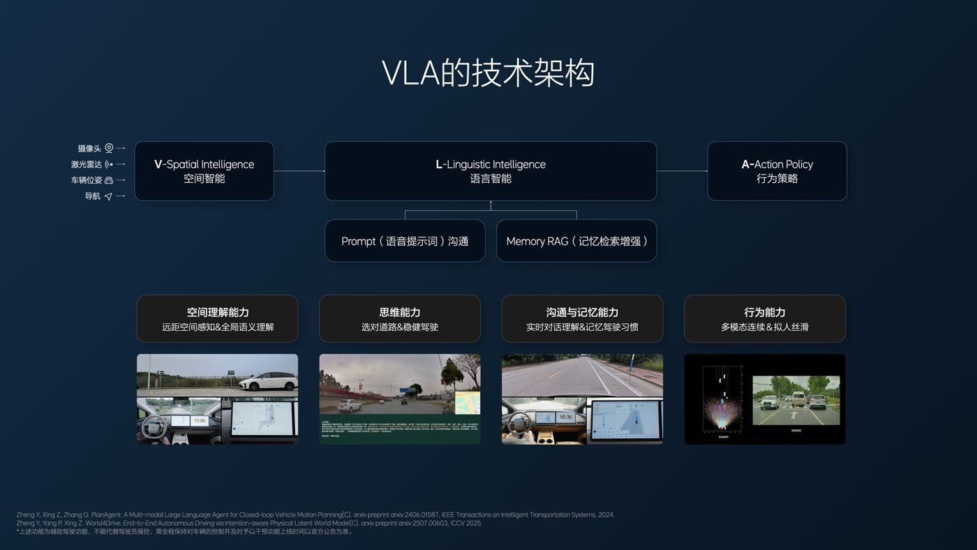 250729_俄罗斯专享会i8发布会_16比9_final.094.jpg 250729_俄罗斯专享会i8发布会_16比9_final.094.jpg